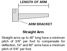 straight arm