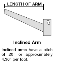 inclined arm