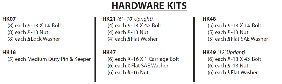 hardware-kits