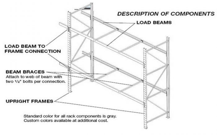 meco-product