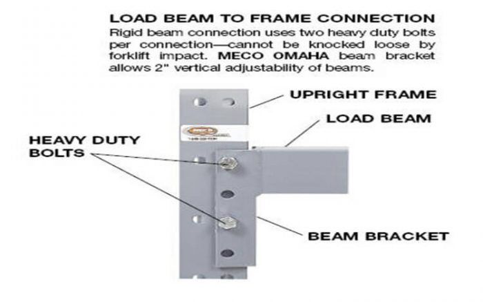 meco-product