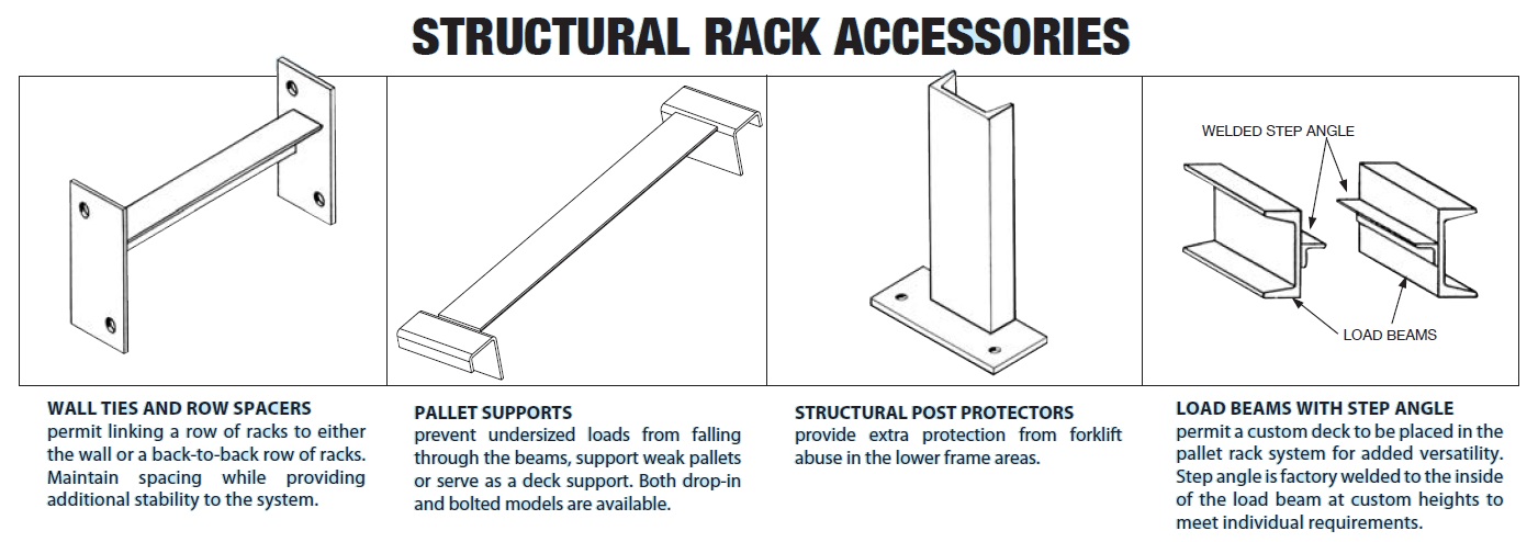 Cantilever Racking Systems